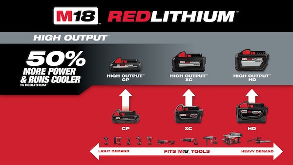 Milwaukee M18 REDLITHIUM HIGH OUTPUT Batteries, Milwaukee M18 and M12 Super Charger